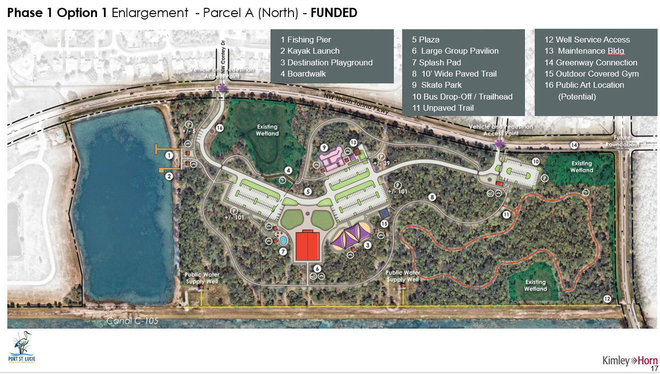 Torino Regional Park Concept map June 2024