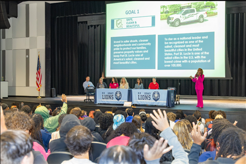 Florida Cities Week - Legacy High School presenation .png