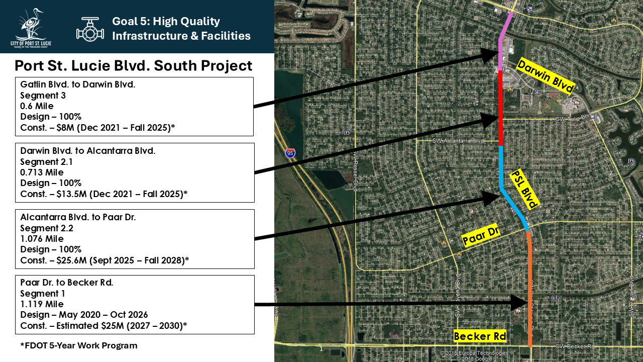 PSL Blvd South Project Map
